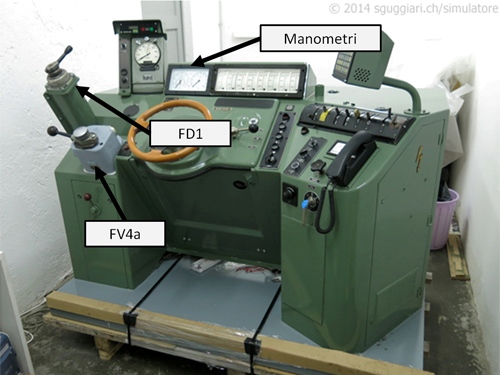 Simulatore Ae 6/6 - Oerlikon FV4a, FD1 e manometri